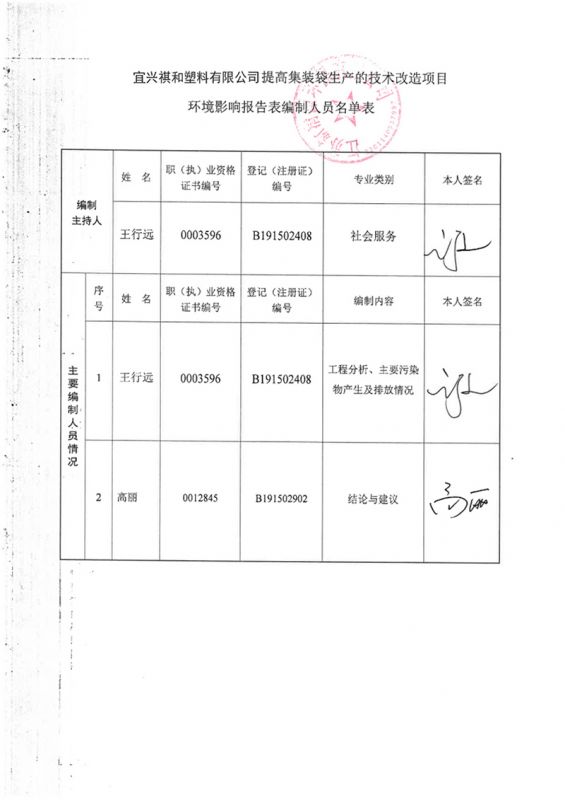 祺和環(huán)評資質(zhì) (2)